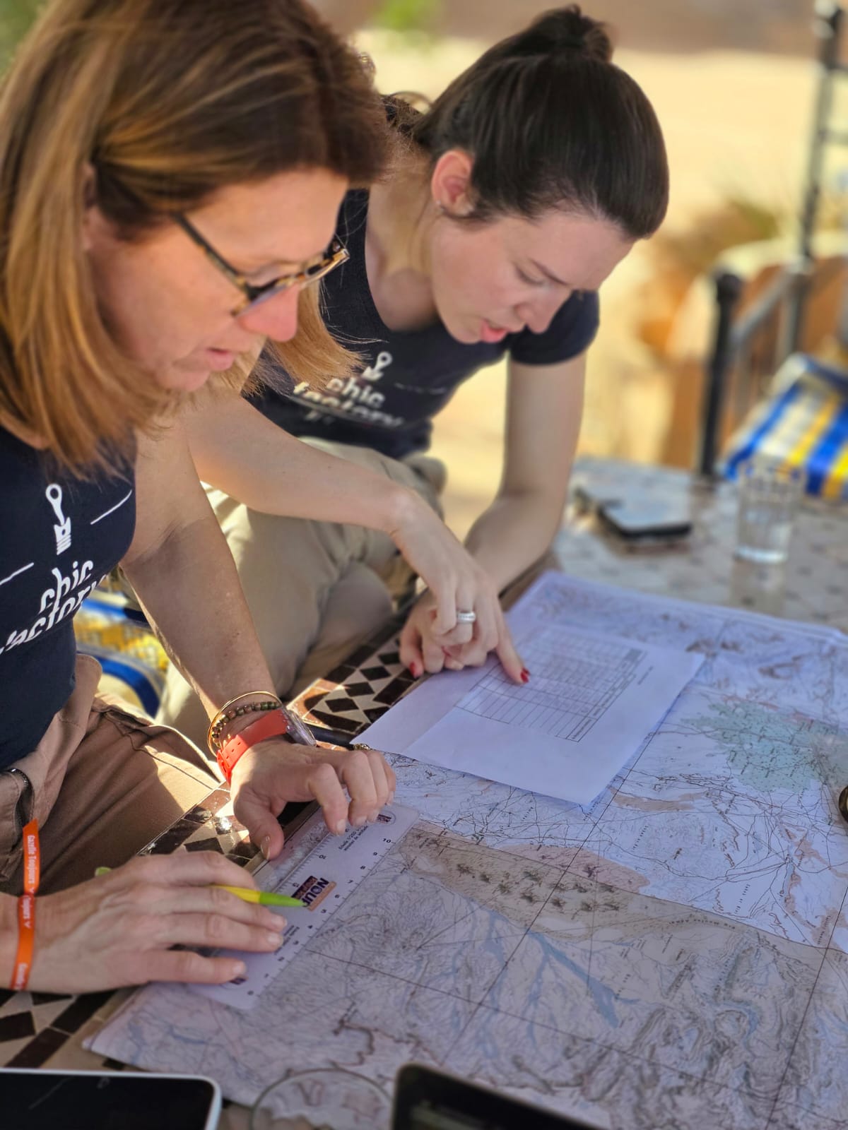 Atelier de navigation — lecture de carte topographique